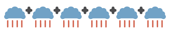 Repeating rain cloud rule